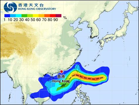 吹東南風|熱帶氣旋：在東邊、在西邊？｜香港天文台(HKO)｜教 